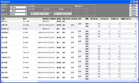 華潤(rùn)電力巡檢管理系統(tǒng)案例(圖13)