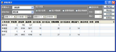 華潤(rùn)電力巡檢管理系統(tǒng)案例(圖12)