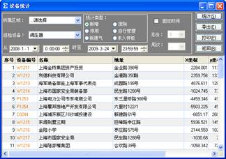 華潤(rùn)電力巡檢管理系統(tǒng)案例(圖17)