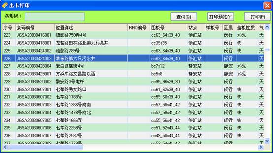 某燃?xì)饧瘓F(tuán)管線信息化管理系統(tǒng)案例(圖12)