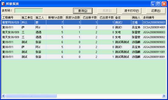 某燃?xì)饧瘓F(tuán)管線信息化管理系統(tǒng)案例(圖15)