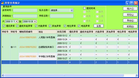 某燃?xì)饧瘓F(tuán)管線信息化管理系統(tǒng)案例(圖39)