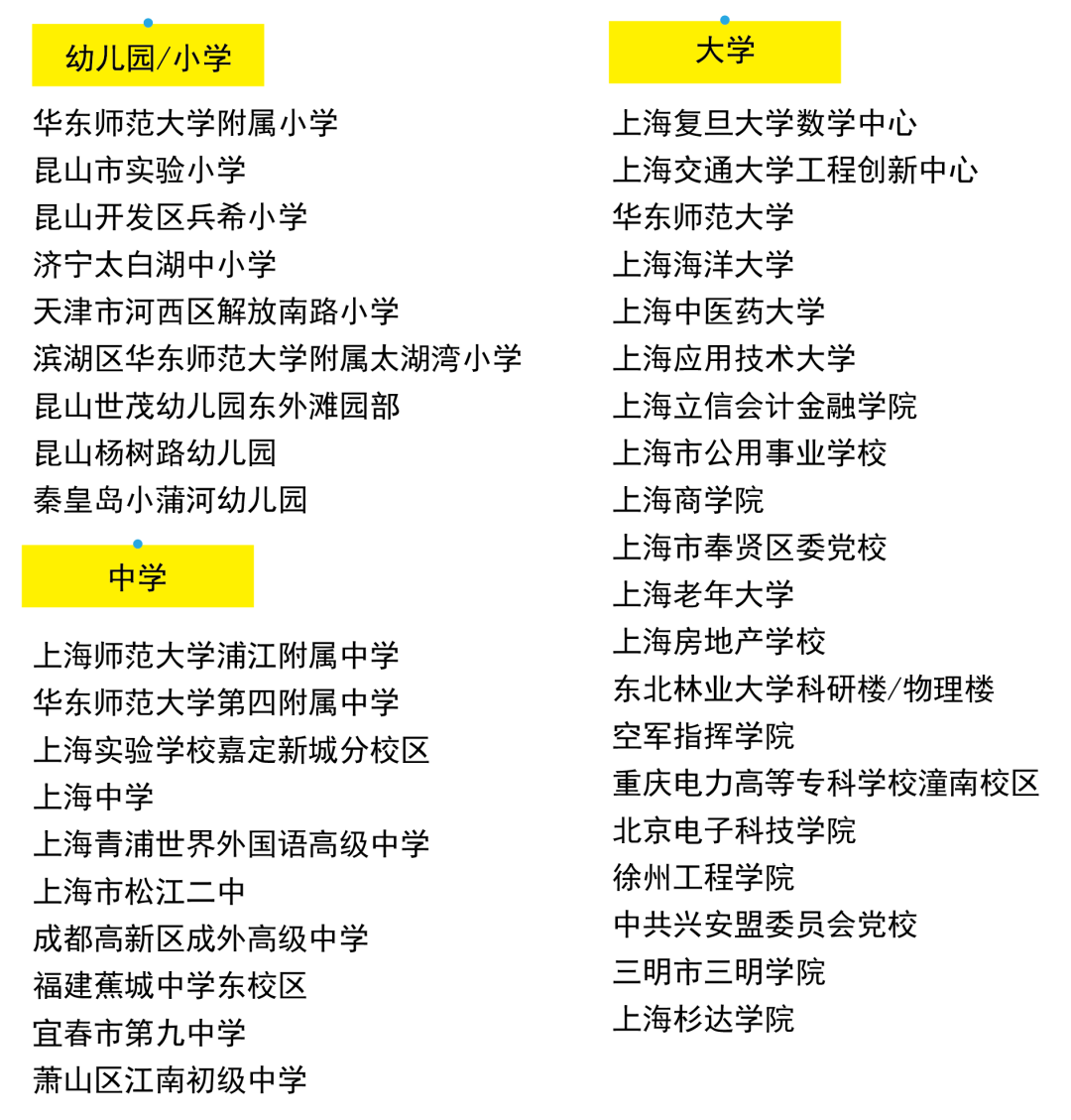 格瑞特樓控，智慧校園里的隱形管家(圖17)