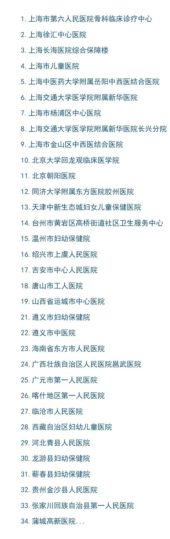 格瑞特樓宇自控系統(tǒng)，守護(hù)醫(yī)院的無名英雄(圖16)